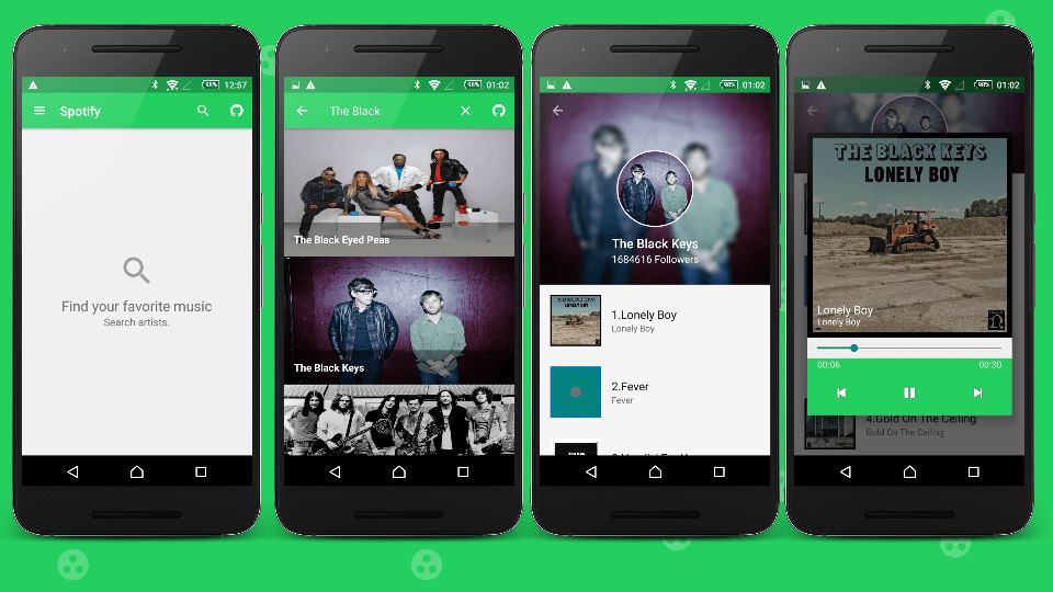 MVP Success Stories: How 8 Startups Proved Their Idea With Almost Nothing 6 Spotify mvp