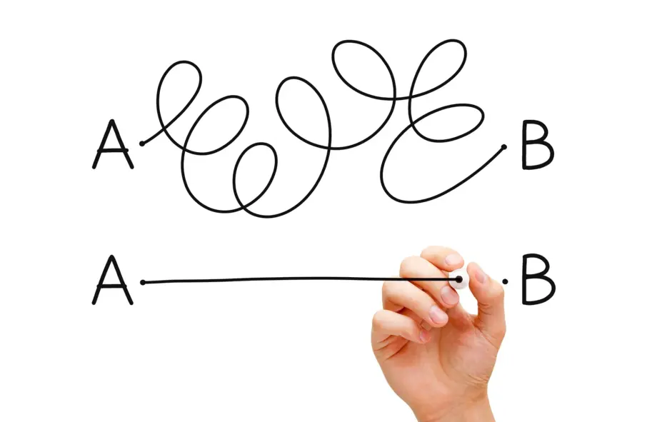 Define the Problem You're Solving