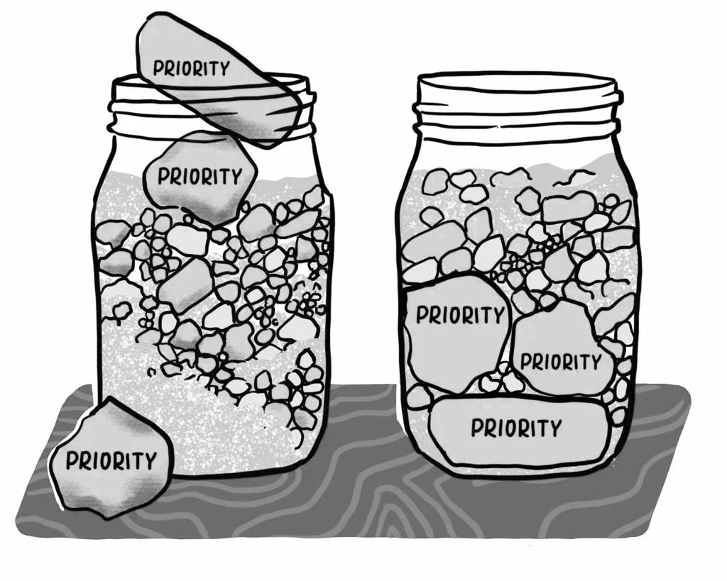Identify and Prioritize Your Riskiest Assumptions